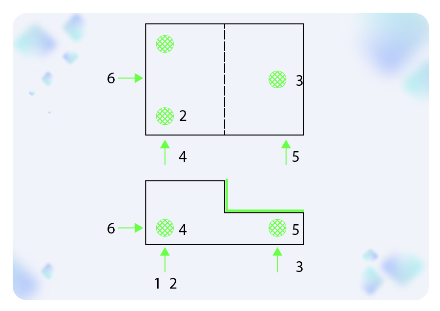 L'image montre un schéma ou croquis bidimensionnel représentant la planification de la fixation isostatique de la pièce. 